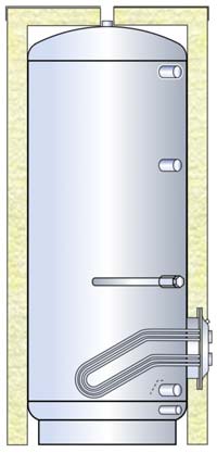 boiler ατμού